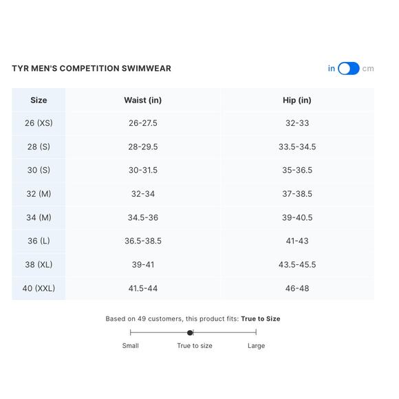 TYR Men's Hexa Curve Splice Jammer Swimsuit NWT Size 34/Medium - Picture 4 of 4